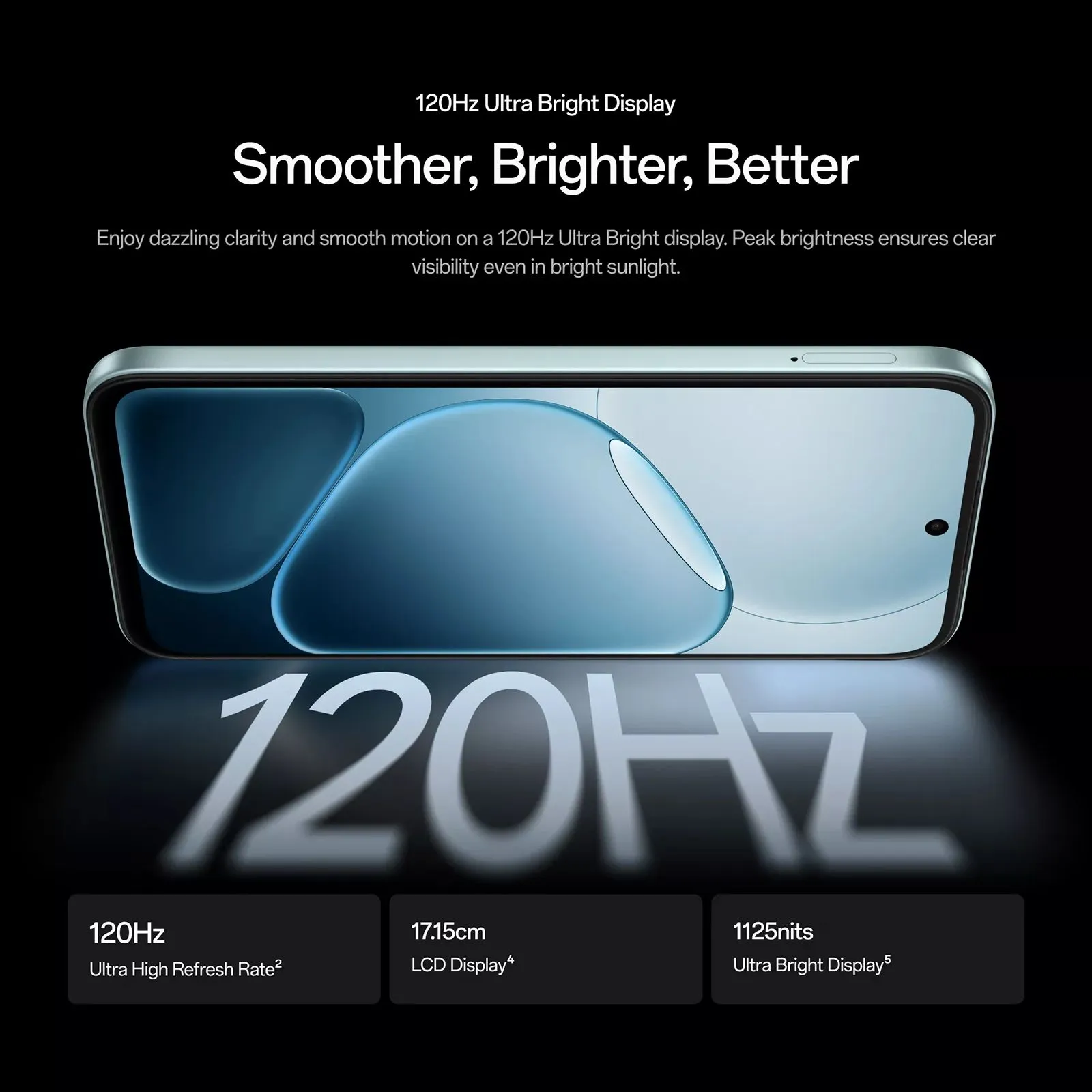 Oppo A6X