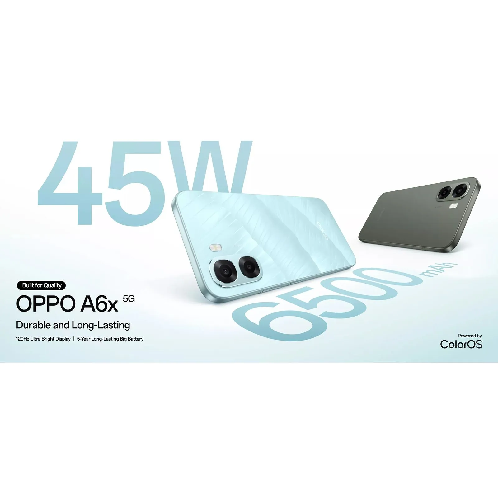 Oppo A6X