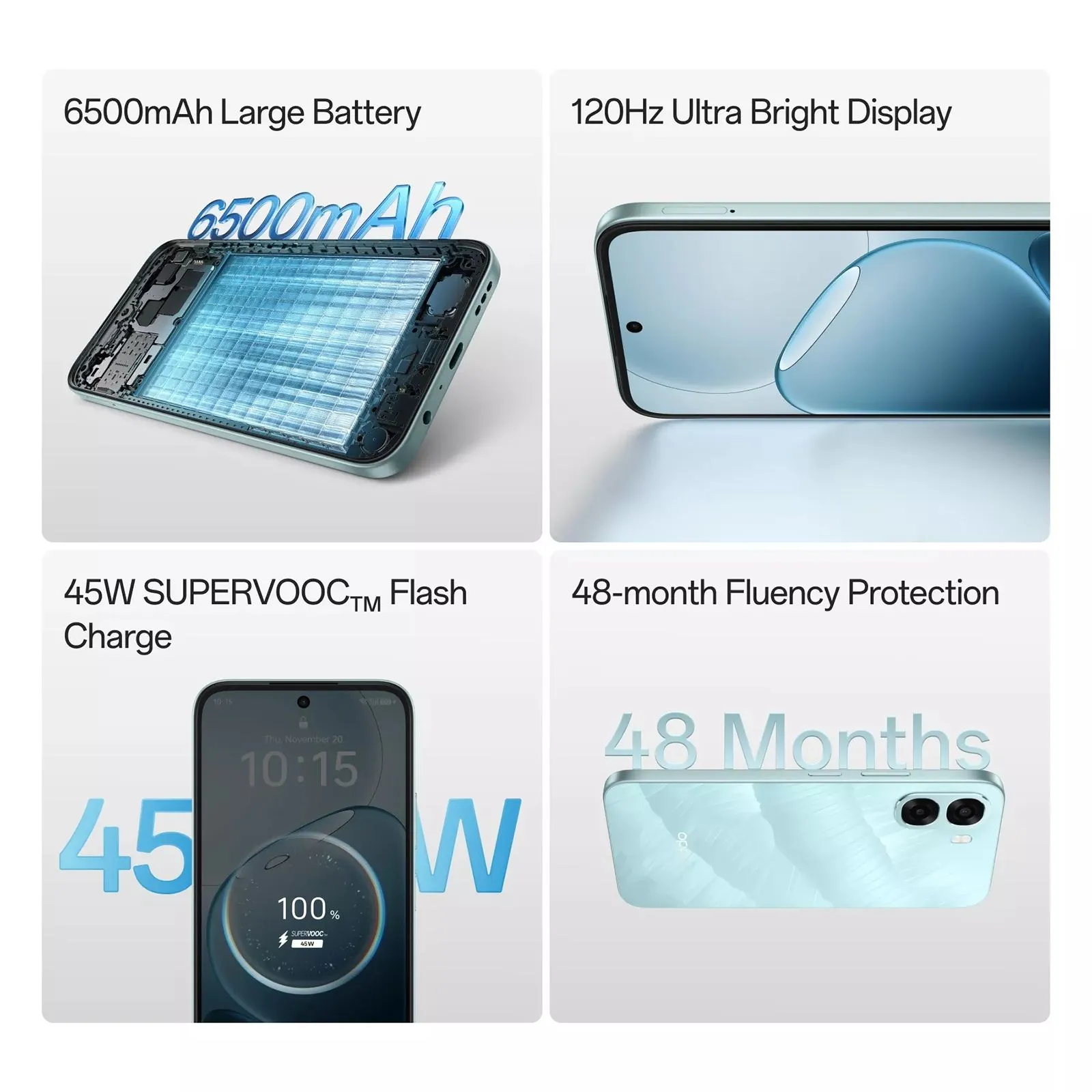 Oppo A6X